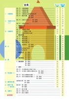 六（上）人教版数学全册预习卡(1).pdf 封面