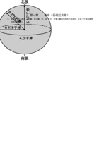 七年级地理上册   第一章  地球（基础过关卷）（商务星球版）（解析版）.pdf 封面