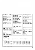 3年级语（下）每课核心划重点清单：共40页囊括所有的考点.pdf 封面