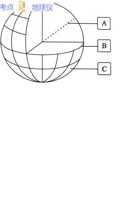 七年级地理上册  第一章  地球和地图（考点梳理卷）（中图版）（原卷版）.pdf 封面