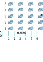 五（上）人教版数学第二单元检测卷2..docx 封面