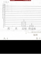 第3单元测试卷2.doc 封面