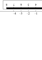 七年级数学上册第一次月考押题培优02卷（考试范围：1.1-2.8）（原卷版）（苏科版）.pdf 封面