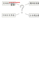 【人教版】【卷14】专项综合全练七则-2022-2023学年九年级历史下册最新命题导向测试（部编版）_new.pdf 封面