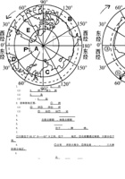 七下地理 极地地区考点默写自测.pdf 封面