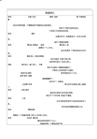 阅读词汇拓展积累 04.docx 封面