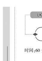 三年级下英语(鲁科版)黄冈密卷1—3单元和期中.pdf 封面