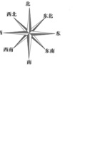 七年级地理上册   第二章  地图（考点梳理卷）（商务星球版）（原卷版）.pdf 封面